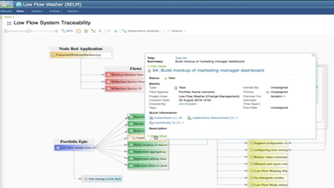 Thumbnail for entry ELM: Integrating Processes