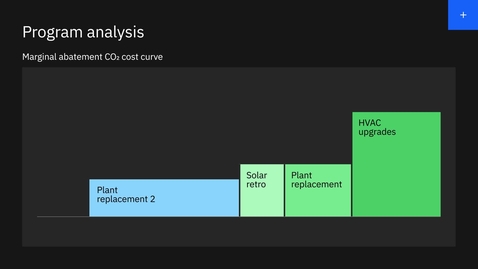 Thumbnail for Envizi - Analytics - New scenario creation menu