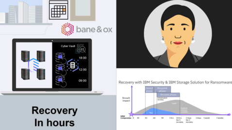 Thumbnail for IBM Storage and IBM Security Ransomware Solution