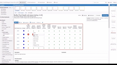 Thumbnail for Exploring Assessments of Key Db2 Statistics Metrics