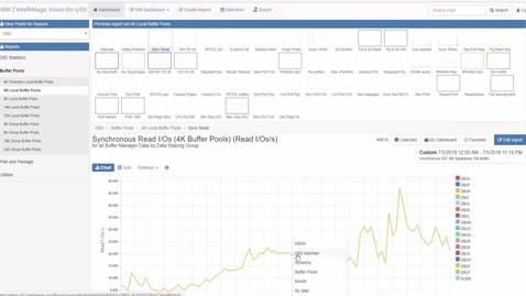 Thumbnail for Monitor Db2 Buffer Pool Performance