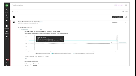 Thumbnail for Assure Performance with Intelligent Application Resource Management