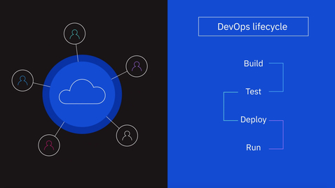 Thumbnail for entry Gain visibility across DevOps pipelines and operations with IBM Multicloud Management Platform