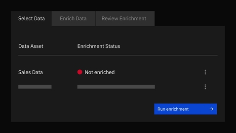 Thumbnail for Govern and trusted