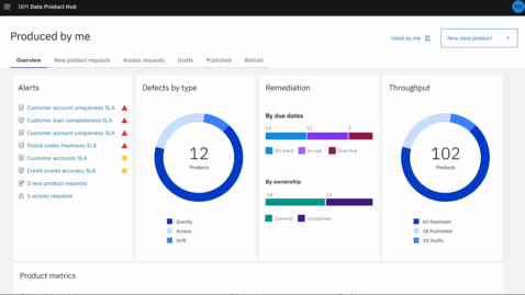 Thumbnail for entry IBM Data Product Hub: Share and discover data