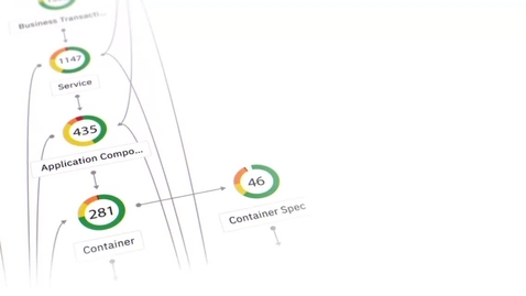 Thumbnail for Turbonomic animated UI leadspace - right