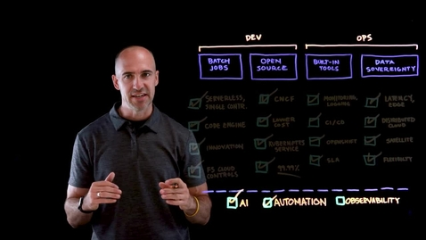 Thumbnail for Do you have a Container strategy?