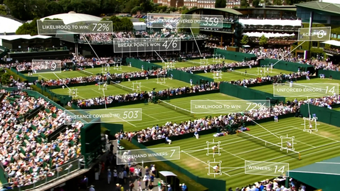 Thumbnail for Watsonx at Wimbledon