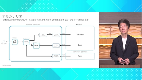 Thumbnail for 容易なシステム連携を実現する watsonx Orchestrate AIエージェント kintone顧客情報からBoxフォルダを自動生成
