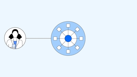 Thumbnail for entry ELM: Knowing what to test