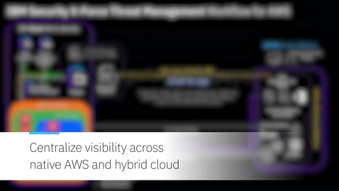 Thumbnail for entry Centralized visibility across native AWS and hybrid cloud