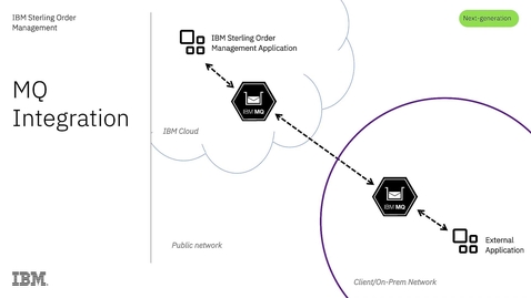 Thumbnail for entry Connecting to IBM Sterling Order Management queue manager