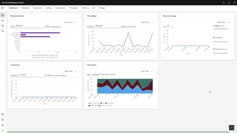 Thumbnail for Introducing the next generation of the cloud-native Db2 Warehouse