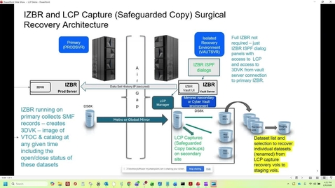 Thumbnail for LCP Capture (Safeguarded Copy) Surgical Recovery