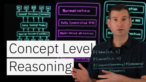 Thumbnail for Language Concept Models: The Next Leap in Generative AI