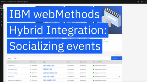 Thumbnail for Take Control of your Kafka Sprawl with Events in IBM webMethods Hybrid Integration 