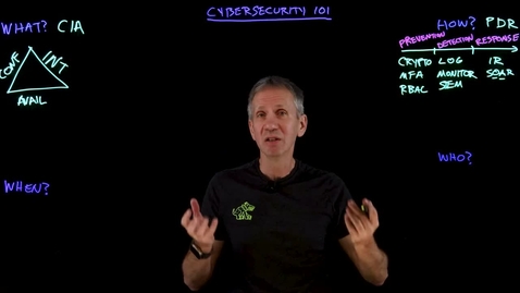 Thumbnail for Cybersecurity Explained in 3 Acronyms: CIA, PDR, &amp; PPT