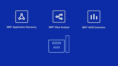 Ibm Application Discovery And Delivery Intelligence (Addi) Overview - Ibm  Mediacenter