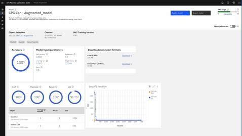 Thumbnail for IBM Maximo: accelerate defect detection with AI-powered visual inspection software