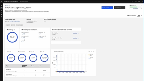 Thumbnail for entry IBM Maximo: accelerate defect detection with AI-powered visual inspection software