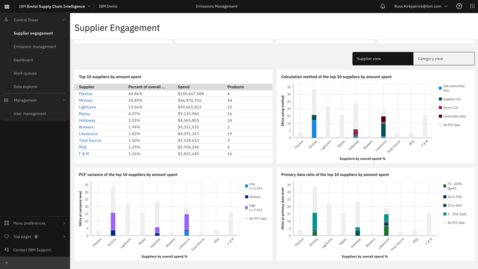 Thumbnail for entry Manage your supply chain emissions with IBM Envizi Supply Chain Intelligence module