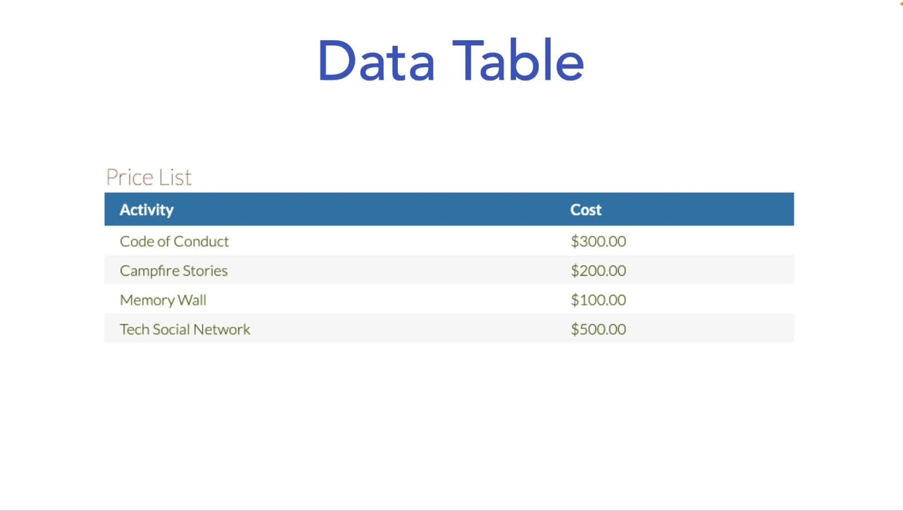 1600_8c-Build a Table.mp4