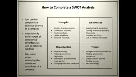 Thumbnail for How to Complete a SWOT Analysis