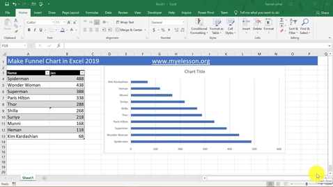 Thumbnail for Create Funnel Chart in Excel 2019 - BUSN 3127