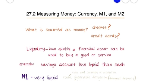 Thumbnail for 27.2 Measuring Money Currency M1 and M2 - ECON 2015