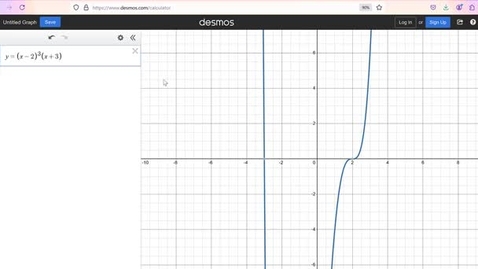 Thumbnail for desmos