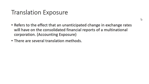 Thumbnail for Translation Exposure - FSMA 3030