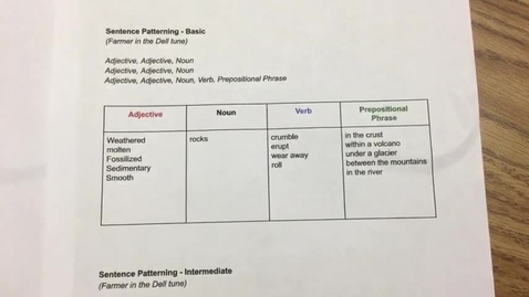 Thumbnail for entry Sentence Patterning Model (GLAD)