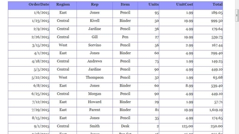 Thumbnail for Excel Basic Skills Part 3: Copying Online Data into Excel