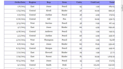 Thumbnail for entry Excel Basic Skills Part 3: Copying Online Data into Excel