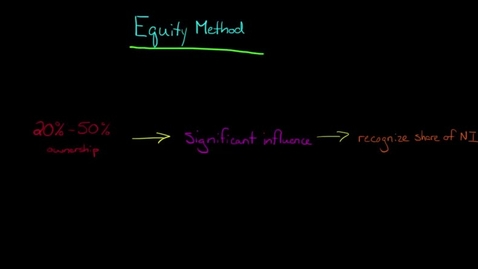 Thumbnail for Equity Method of Accounting for Investments - ACCT 4010