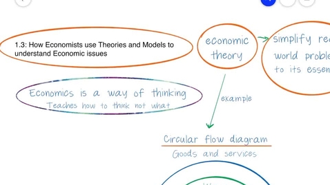 Thumbnail for 1 3 How Economists use Theories and Models to - ECON 2015