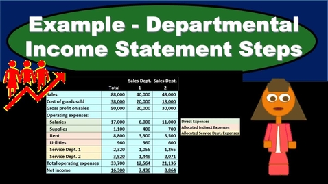 Thumbnail for Example - Departmental Income Statement Steps - Responsibility Accounting - Managerial Accounting - ACCT 2010