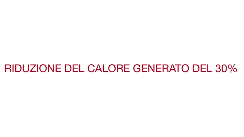 Scopri i vantaggi del lavorare con la nostra nuova batteria 8.0.