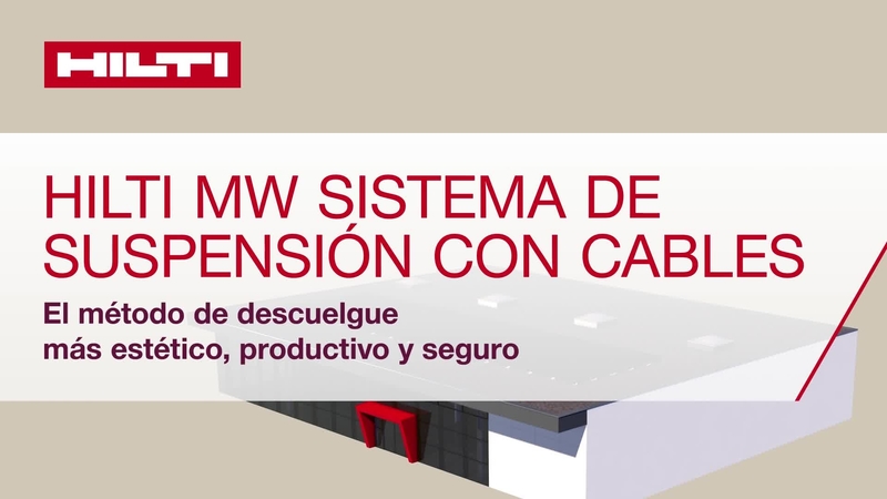 Vídeo promocional del sistema de hilo MW.