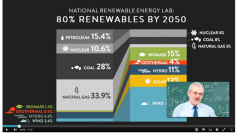 Thumbnail for Karin's webcast