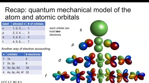 Thumbnail for entry CHEM 110 3/13/24