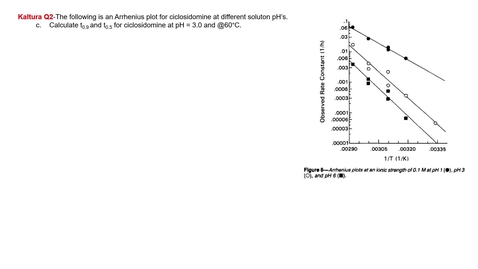 Thumbnail for PCEU 507: Rates and Orders of Reaction II - Q2c