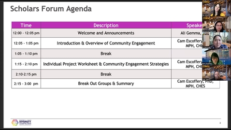 Thumbnail for entry Winn CDA Cohort 2 Scholar Forum #21 (11/8/23)