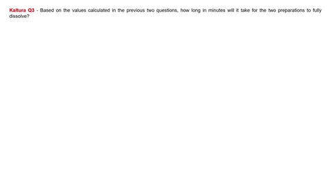 Thumbnail for PCEU 507-Dissolution Rate Q3