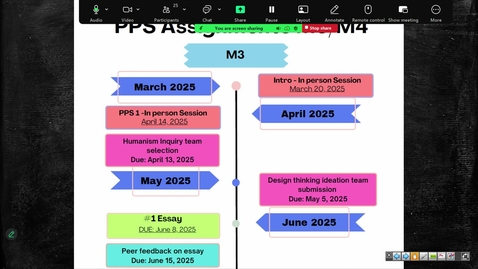 Thumbnail for 251027 - 2PM - M3 - CIM@VCU: Overview of Away Rotations, M4 Schedule Lottery, Step 2 Preparation - Deiorio/Woleben