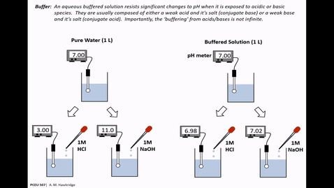 Thumbnail for 210922 - PCEU 507 - Pharmaceutics and Biopharmaceutics
