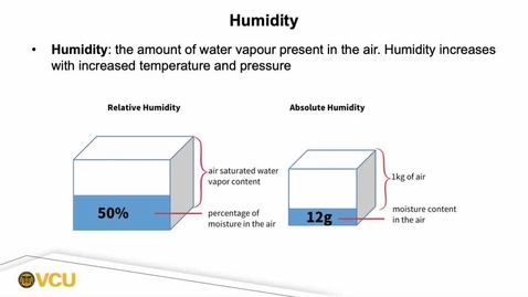 Thumbnail for 05. Humidity