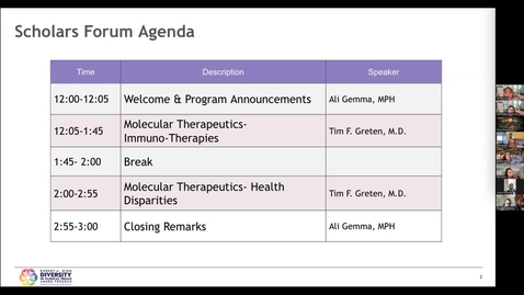Thumbnail for Winn CDA Cohort 2 Scholar Forum #7 (3/20/24)