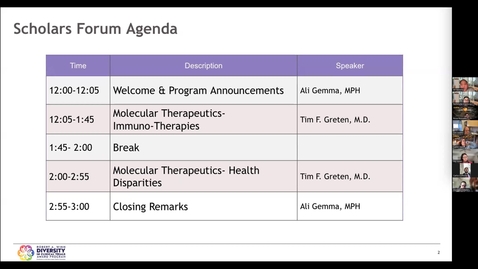 Thumbnail for entry Winn CDA Cohort 2 Scholar Forum #7 (3/20/24)