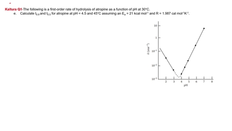 Thumbnail for PCEU 507" Rates and Orders of Reactions - II Q1e